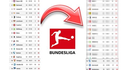 kicker bundesliga tabellenrechner